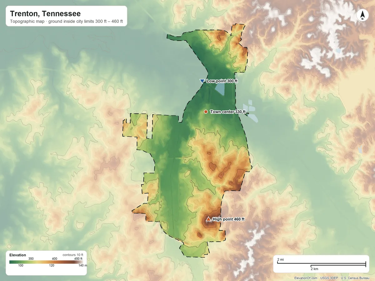 Topographic elevation map of Trenton, Tennessee, shaded from 300 ft on the north side to 460 ft on the south side