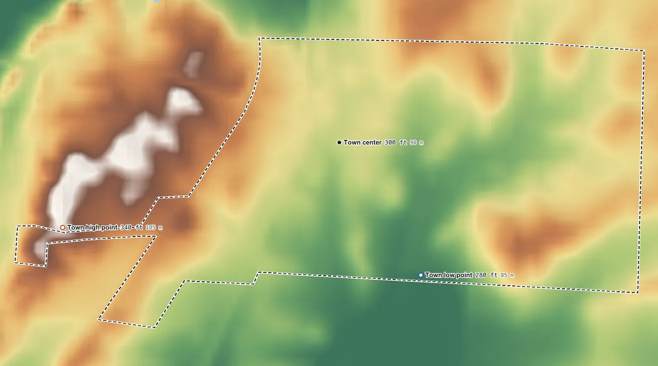 Topographic elevation map of Trimble, Tennessee, shaded from 280 ft on the southeast side to 340 ft on the west side