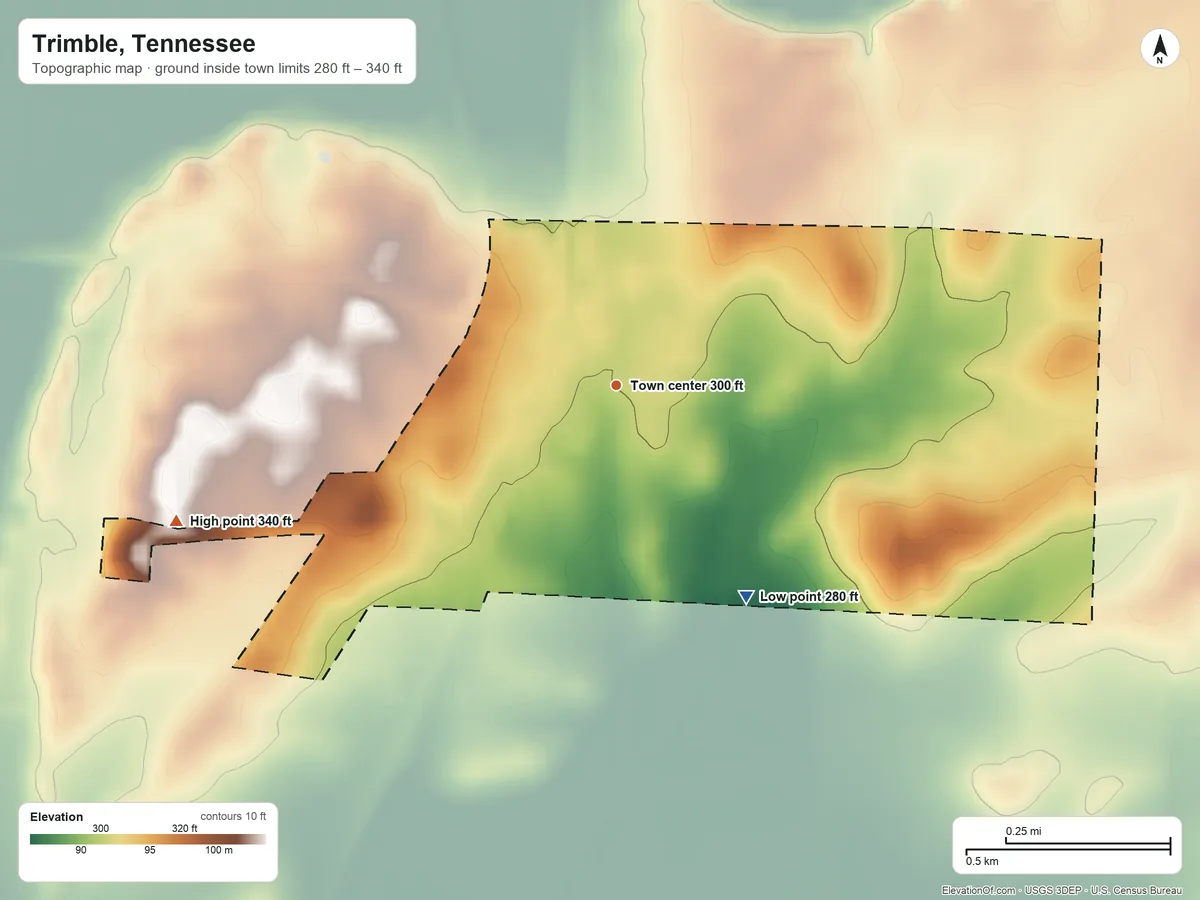Topographic elevation map of Trimble, Tennessee, shaded from 280 ft on the southeast side to 340 ft on the west side
