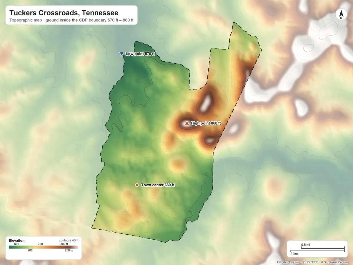 Topographic elevation map of Tuckers Crossroads, Tennessee, shaded from 570 ft on the north side to 860 ft on the northeast side