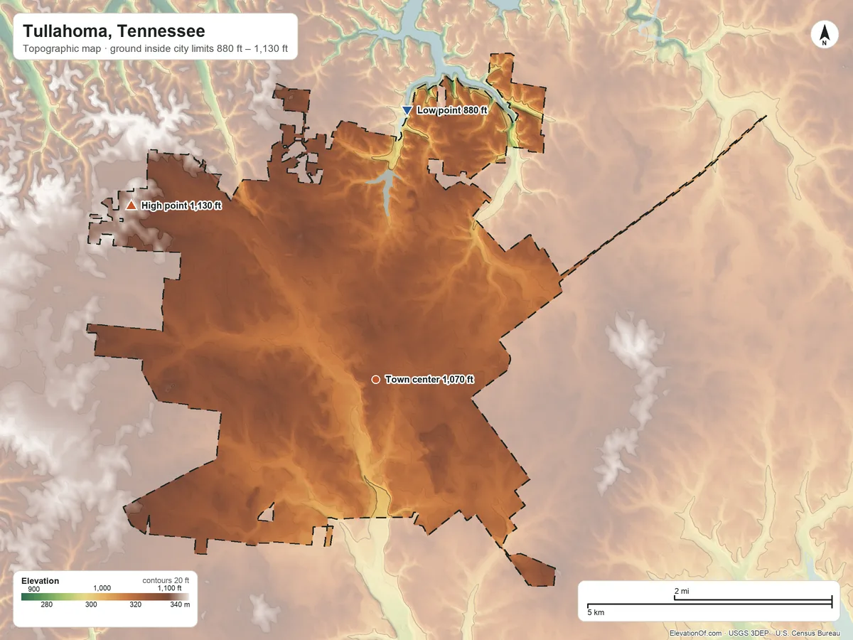 Topographic elevation map of Tullahoma, Tennessee, shaded from 880 ft on the north side to 1,130 ft on the northwest side