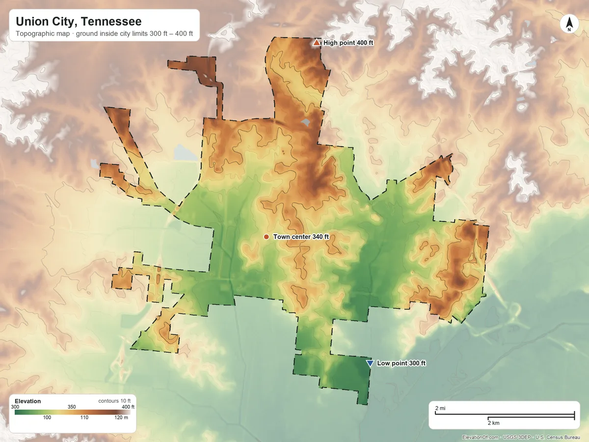 Topographic elevation map of Union City, Tennessee, shaded from 300 ft on the southeast side to 400 ft on the north side