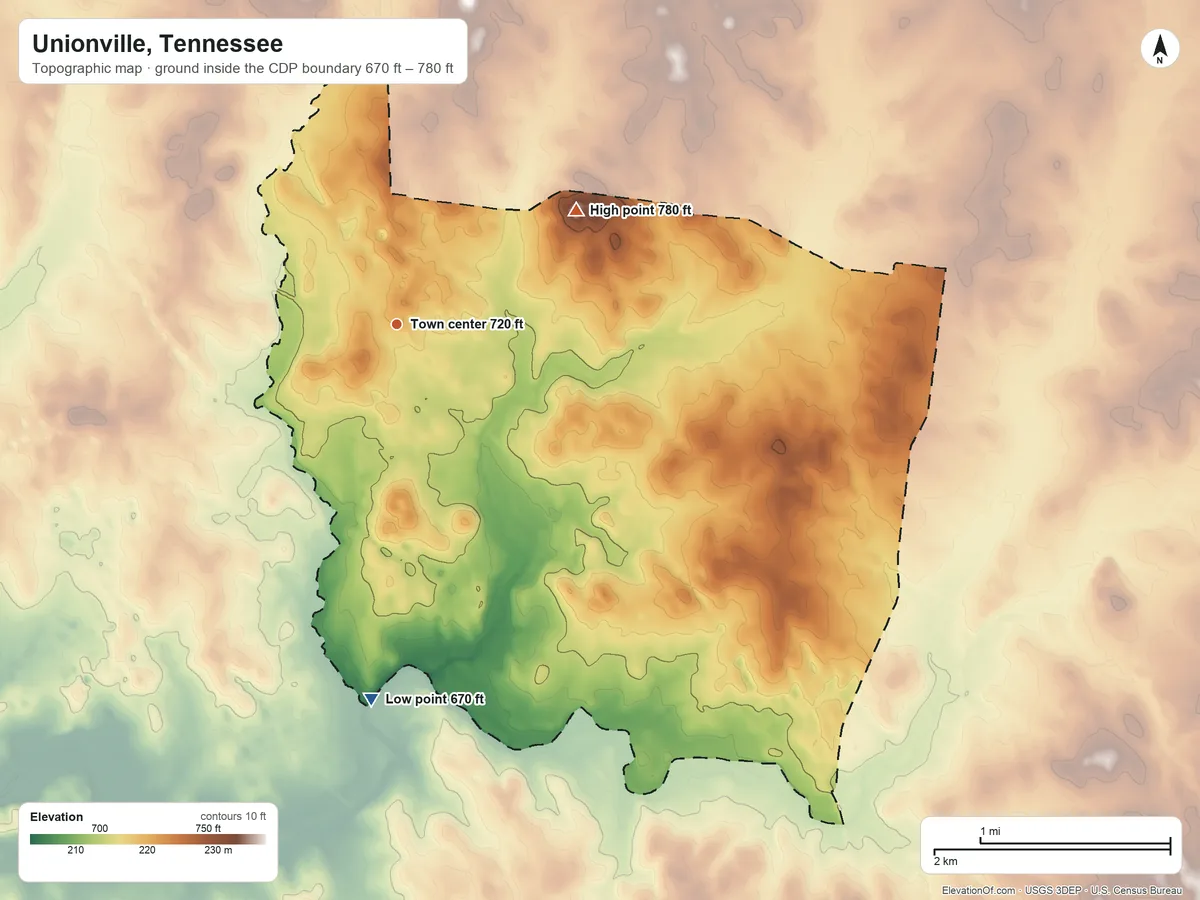 Topographic elevation map of Unionville, Tennessee, shaded from 670 ft on the south side to 780 ft on the northeast side