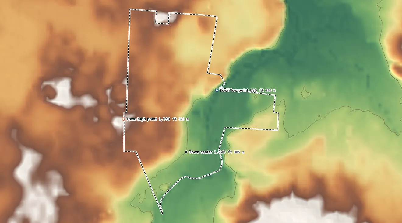Topographic elevation map of Viola, Tennessee, shaded from 980 ft on the northeast side to 1,060 ft on the northwest side