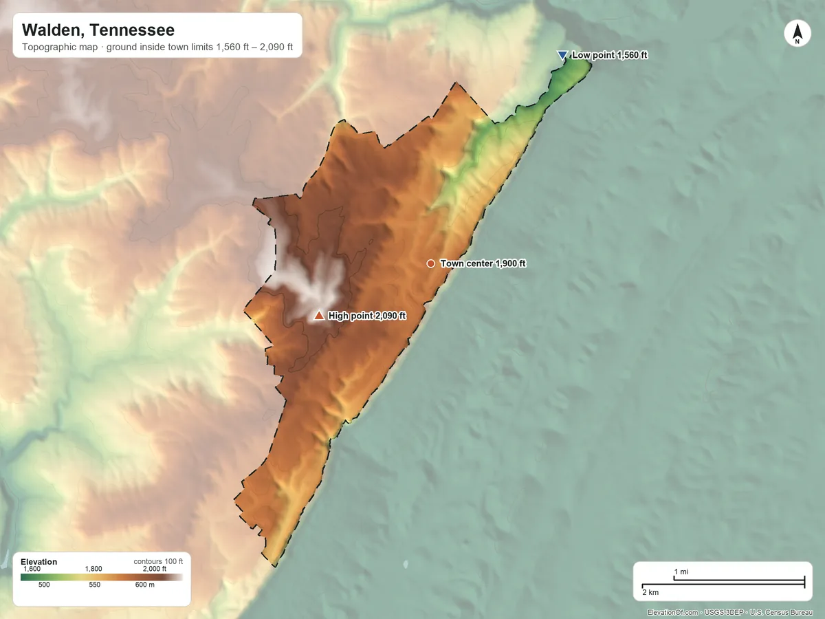 Topographic elevation map of Walden, Tennessee, shaded from 1,560 ft on the northeast side to 2,090 ft on the southwest side