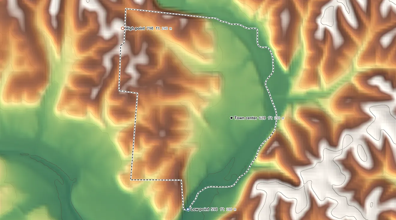 Topographic elevation map of Westpoint, Tennessee, shaded from 590 ft on the southwest side to 790 ft on the northwest side