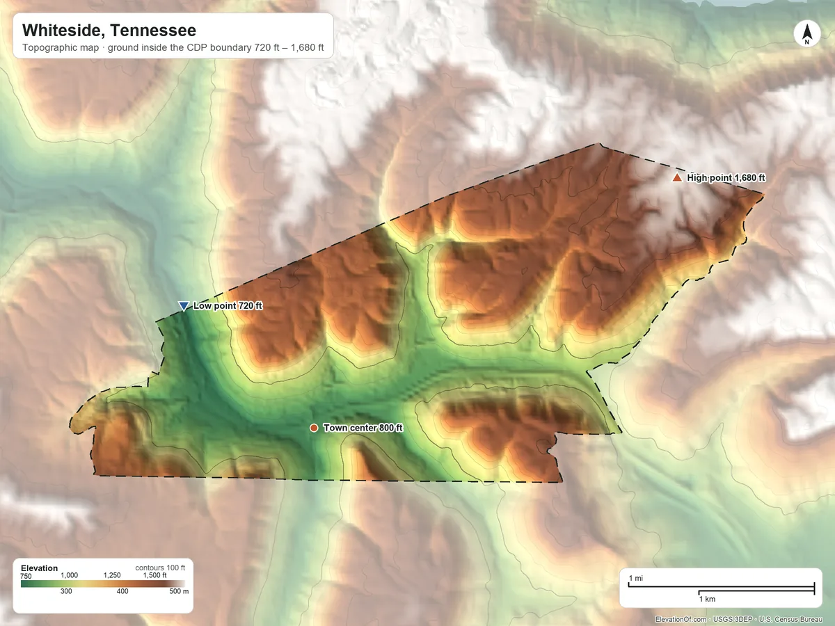 Topographic elevation map of Whiteside, Tennessee, shaded from 720 ft on the northwest side to 1,680 ft on the northeast edge, below higher ground just outside