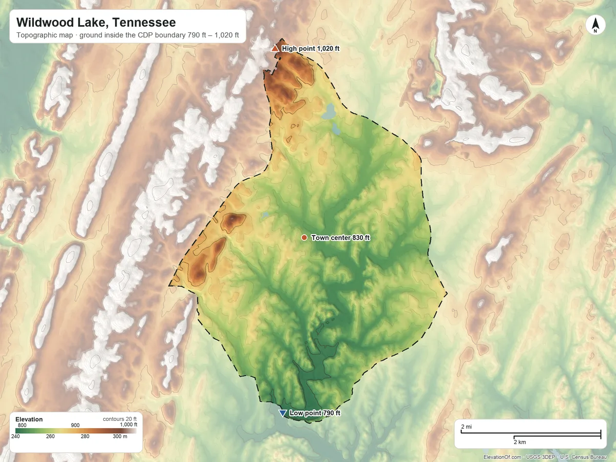 Topographic elevation map of Wildwood Lake, Tennessee, shaded from 790 ft on the south side to 1,020 ft on the north side