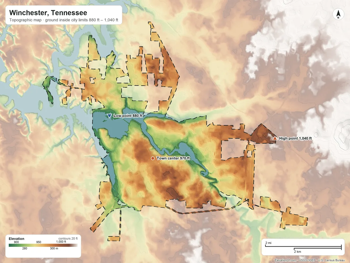 Topographic elevation map of Winchester, Tennessee, shaded from 880 ft on the northwest side to 1,040 ft on the east side