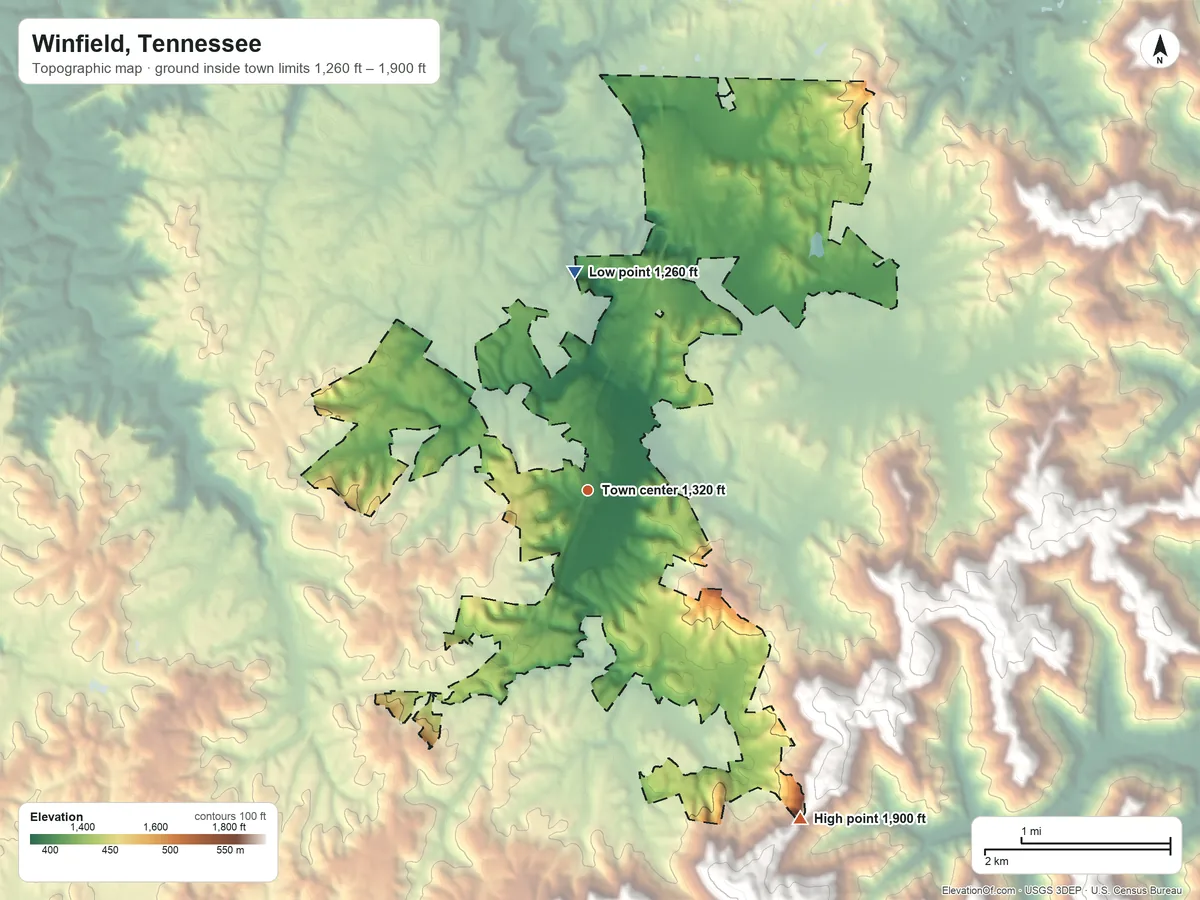 Topographic elevation map of Winfield, Tennessee, shaded from 1,260 ft on the north side to 1,900 ft on the southeast edge, below higher ground just outside