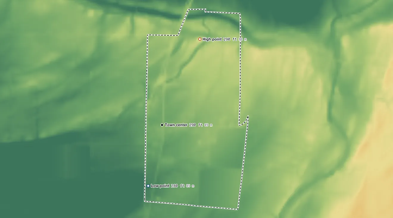 Topographic elevation map of Wynnburg, Tennessee, shaded from 280 ft on the south side to 290 ft on the northeast side