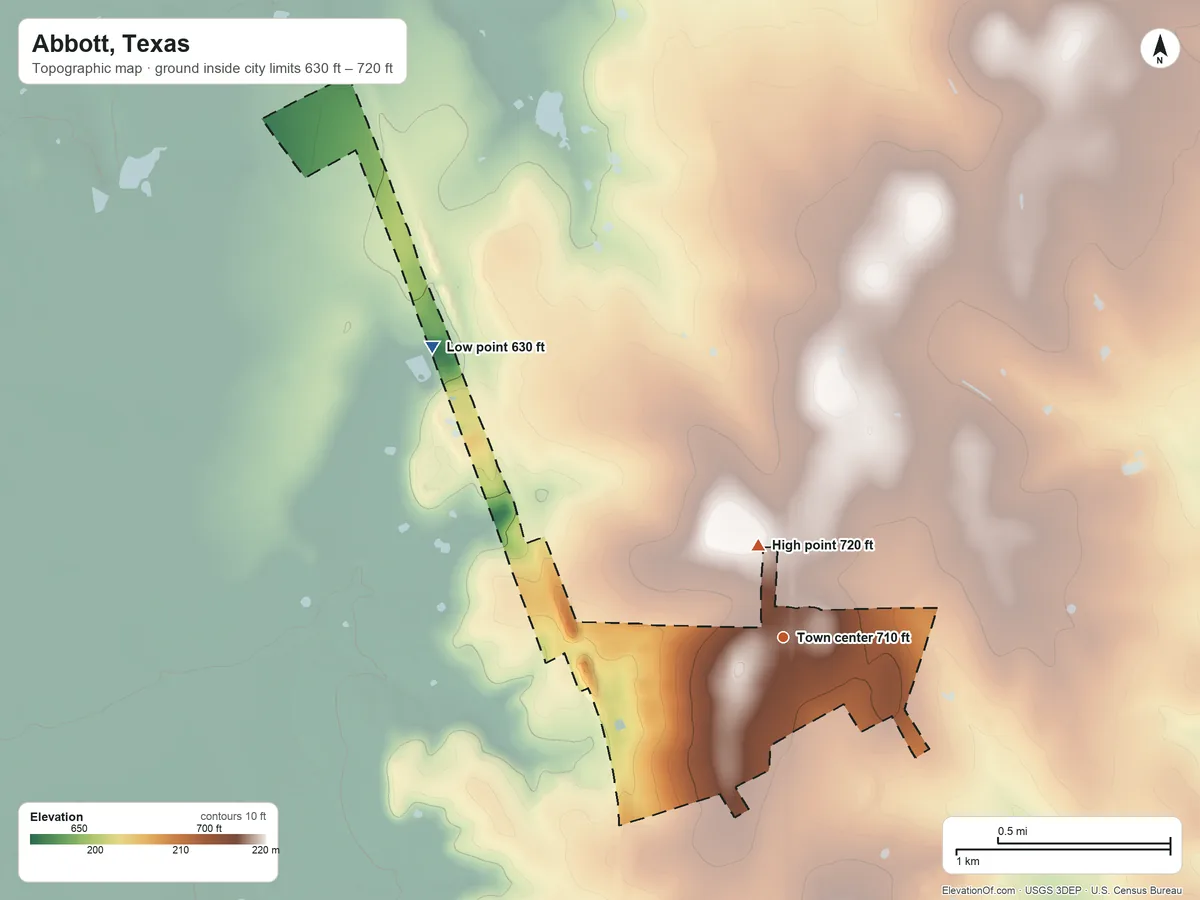 Topographic elevation map of Abbott, Texas, shaded from 630 ft on the northwest side to 720 ft near the middle