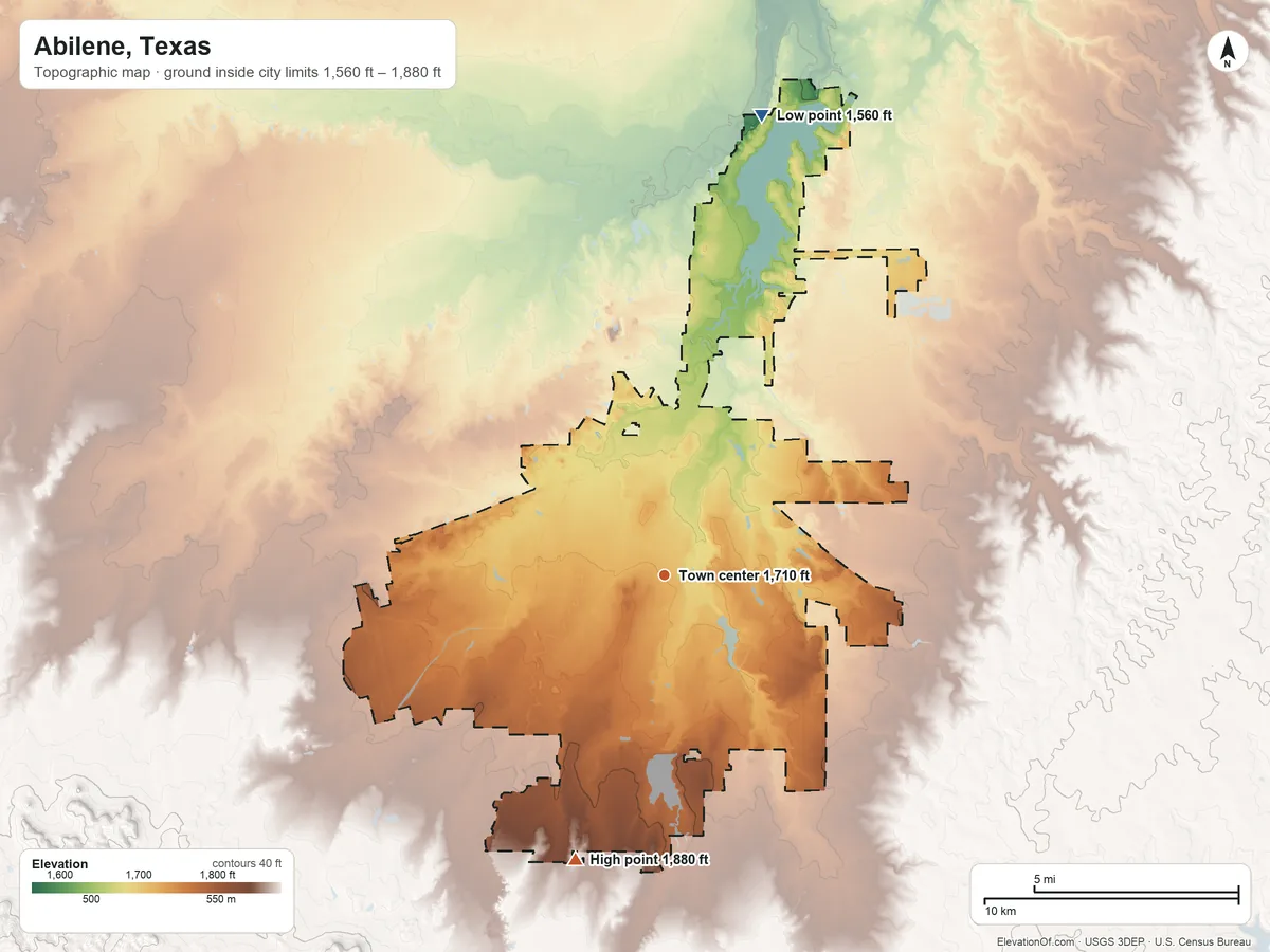 Topographic elevation map of Abilene, Texas, shaded from 1,560 ft on the north side to 1,880 ft on the south side