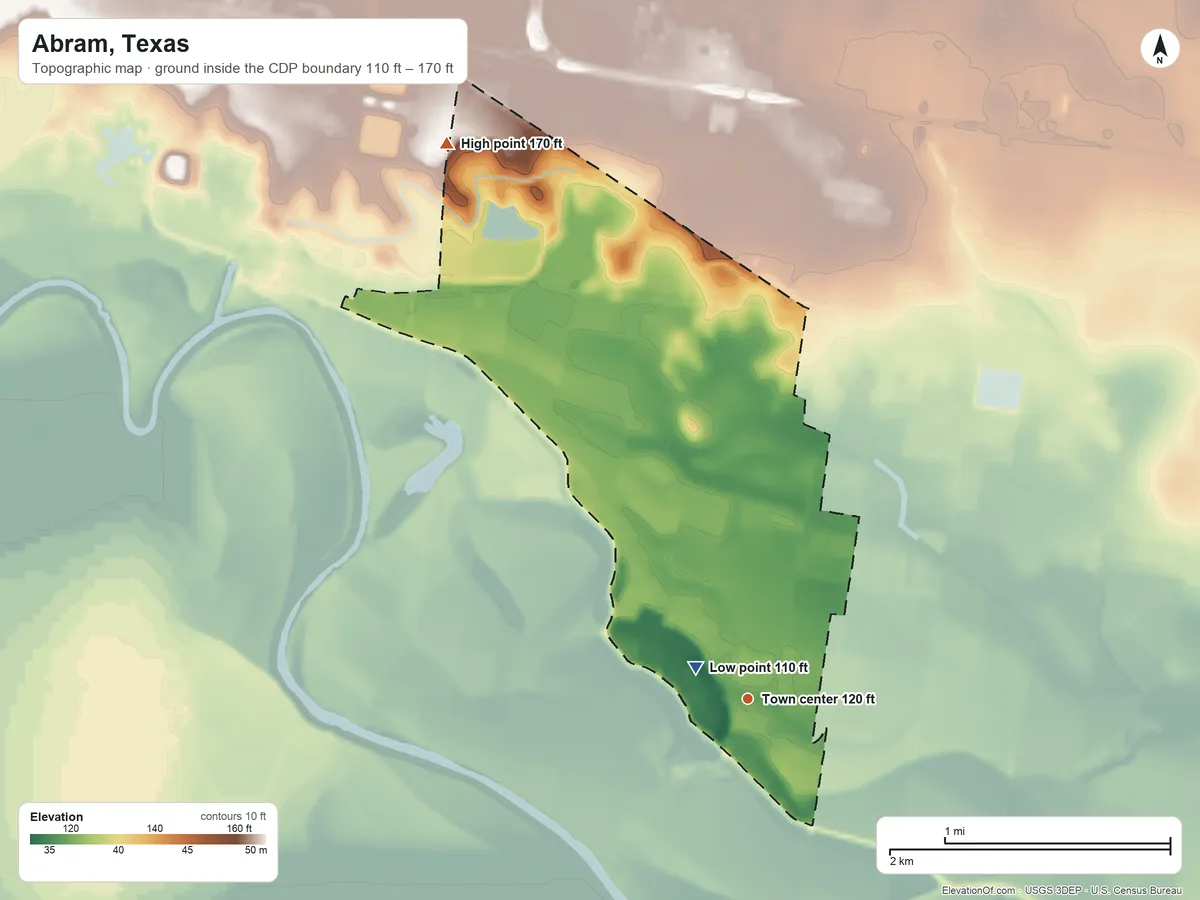 Topographic elevation map of Abram, Texas, shaded from 110 ft near the middle to 170 ft on the northwest side