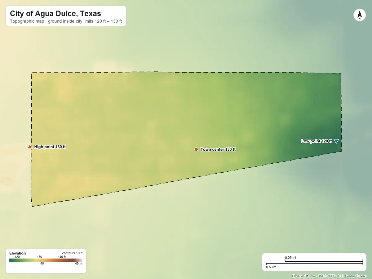 Topographic elevation map of City of Agua Dulce, Texas, shaded from 120 ft on the east side to 130 ft on the west side