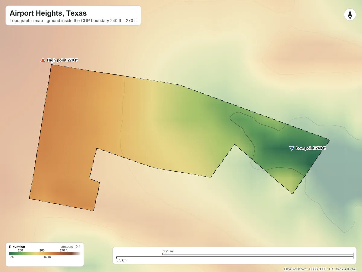 Topographic elevation map of Airport Heights, Texas, shaded from 240 ft on the east side to 270 ft on the northwest side