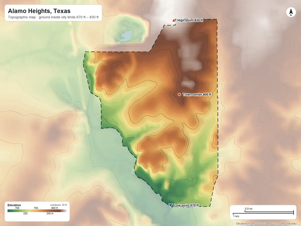 Topographic elevation map of Alamo Heights, Texas, shaded from 670 ft on the south side to 830 ft on the north side