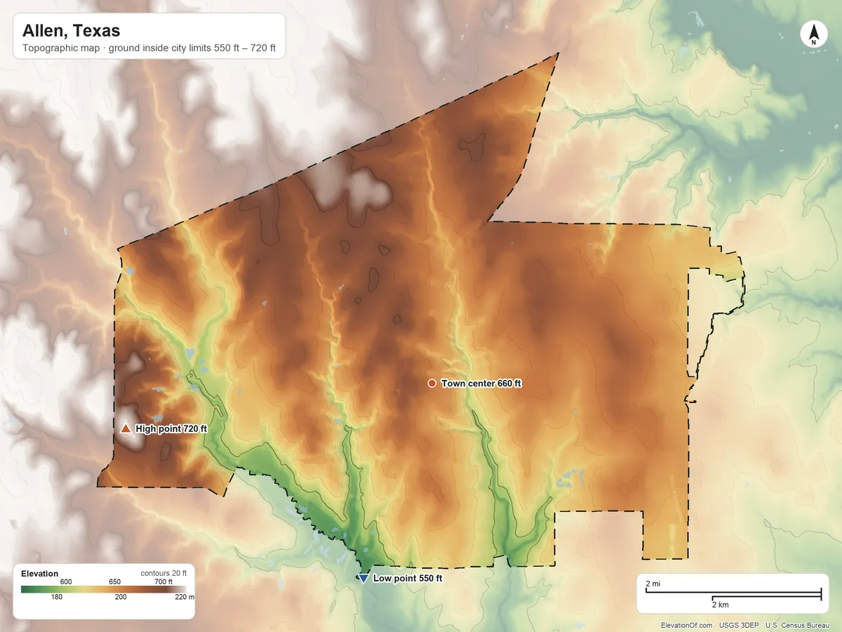 Topographic elevation map of Allen, Texas, shaded from 550 ft on the south side to 720 ft on the west side