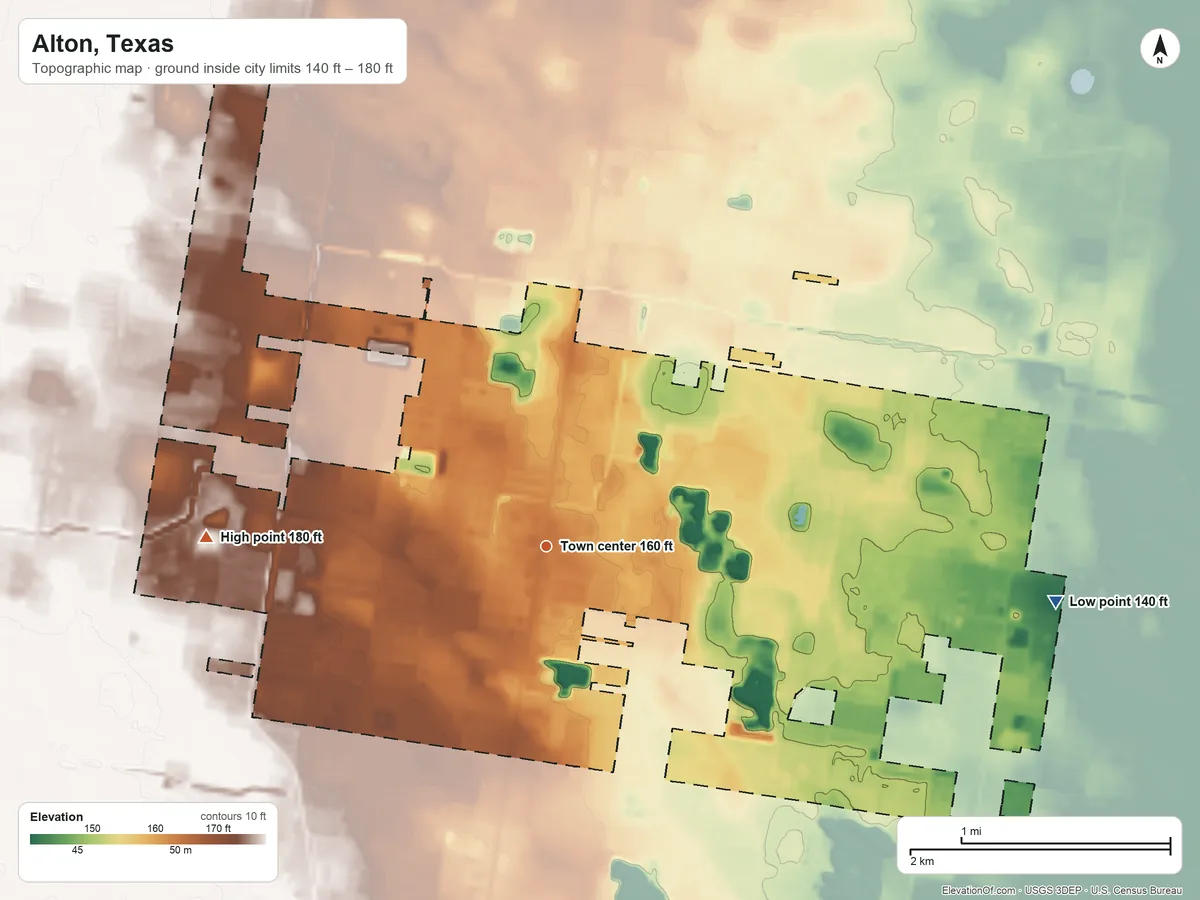 Topographic elevation map of Alton, Texas, shaded from 140 ft on the east side to 180 ft on the west side