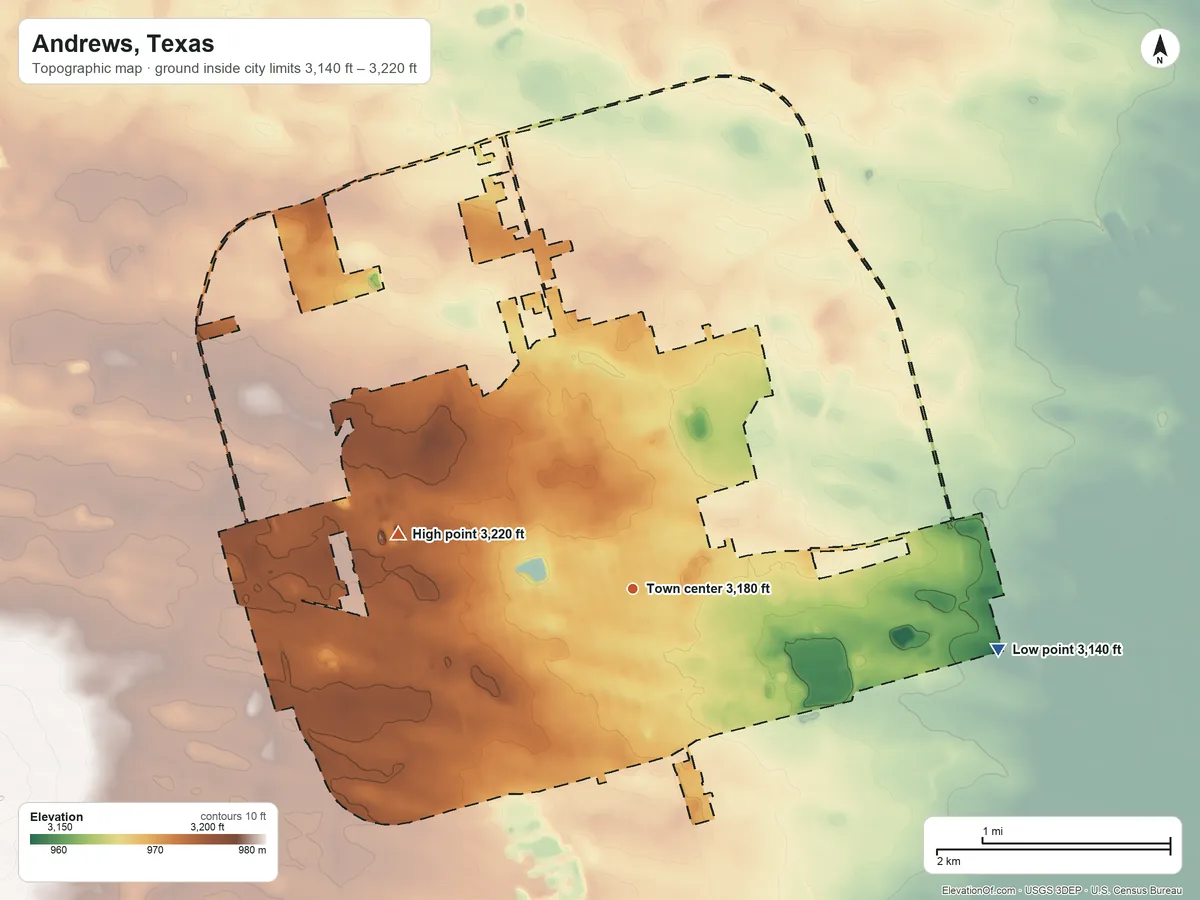 Topographic elevation map of Andrews, Texas, shaded from 3,140 ft on the east side to 3,220 ft on the west side