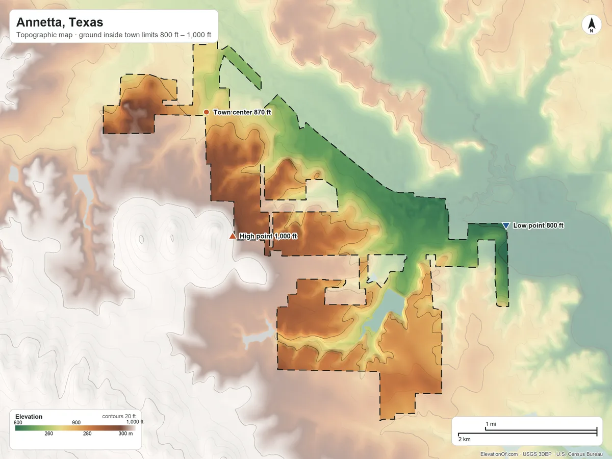 Topographic elevation map of Annetta, Texas, shaded from 800 ft on the east side to 1,000 ft on the south edge, below higher ground just outside