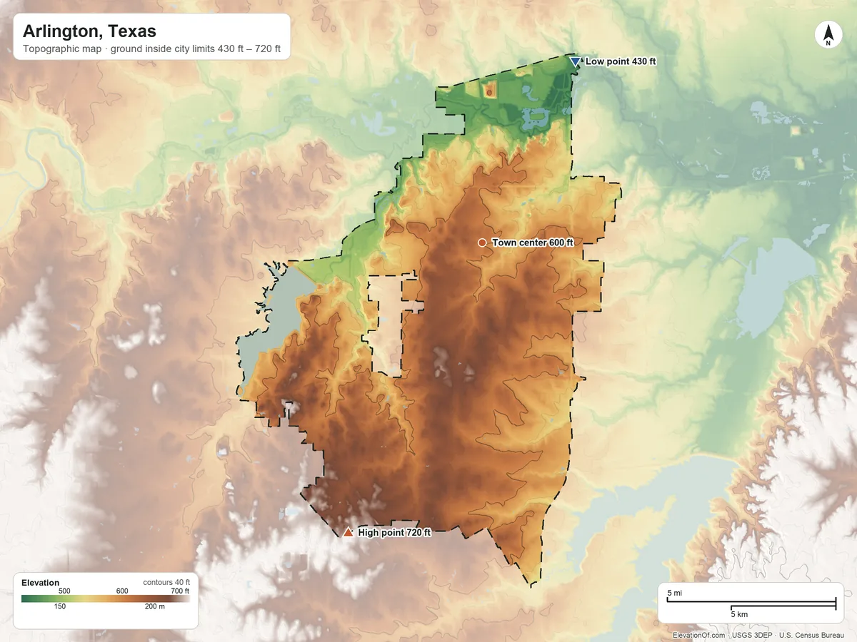Topographic elevation map of Arlington, Texas, shaded from 430 ft on the northeast side to 720 ft on the southwest side