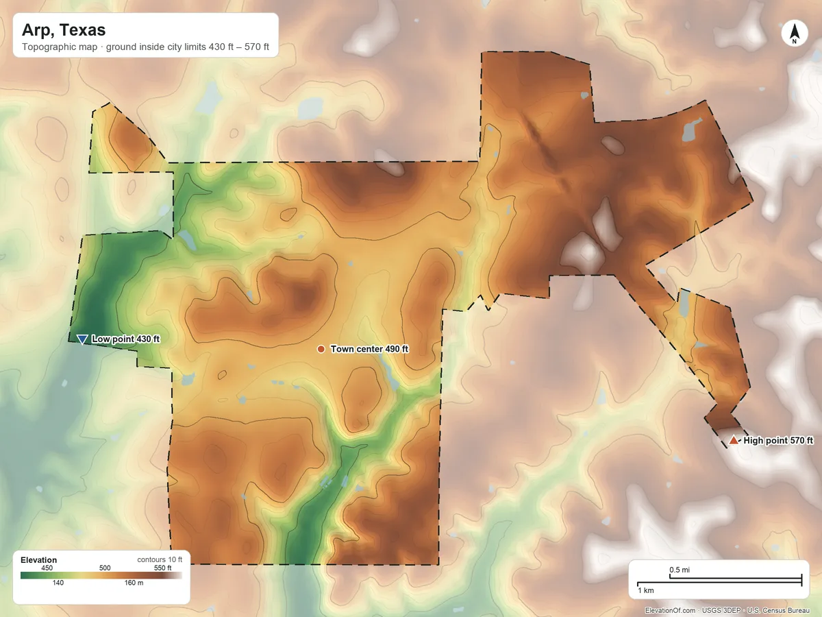 Topographic elevation map of Arp, Texas, shaded from 430 ft on the west side to 570 ft on the east side