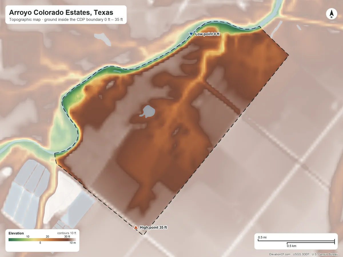 Topographic elevation map of Arroyo Colorado Estates, Texas, shaded from 0 ft on the north side to 35 ft on the south side