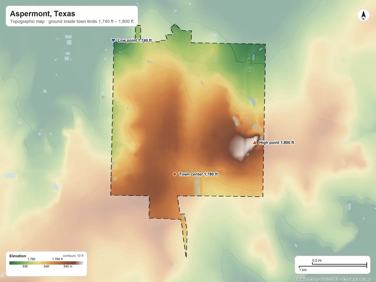 Topographic elevation map of Aspermont, Texas, shaded from 1,740 ft on the northwest side to 1,800 ft on the east side