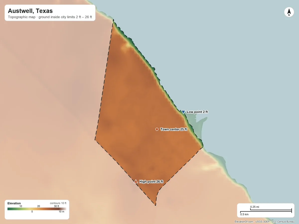 Topographic elevation map of Austwell, Texas, shaded from 2 ft on the northeast side to 26 ft on the south side
