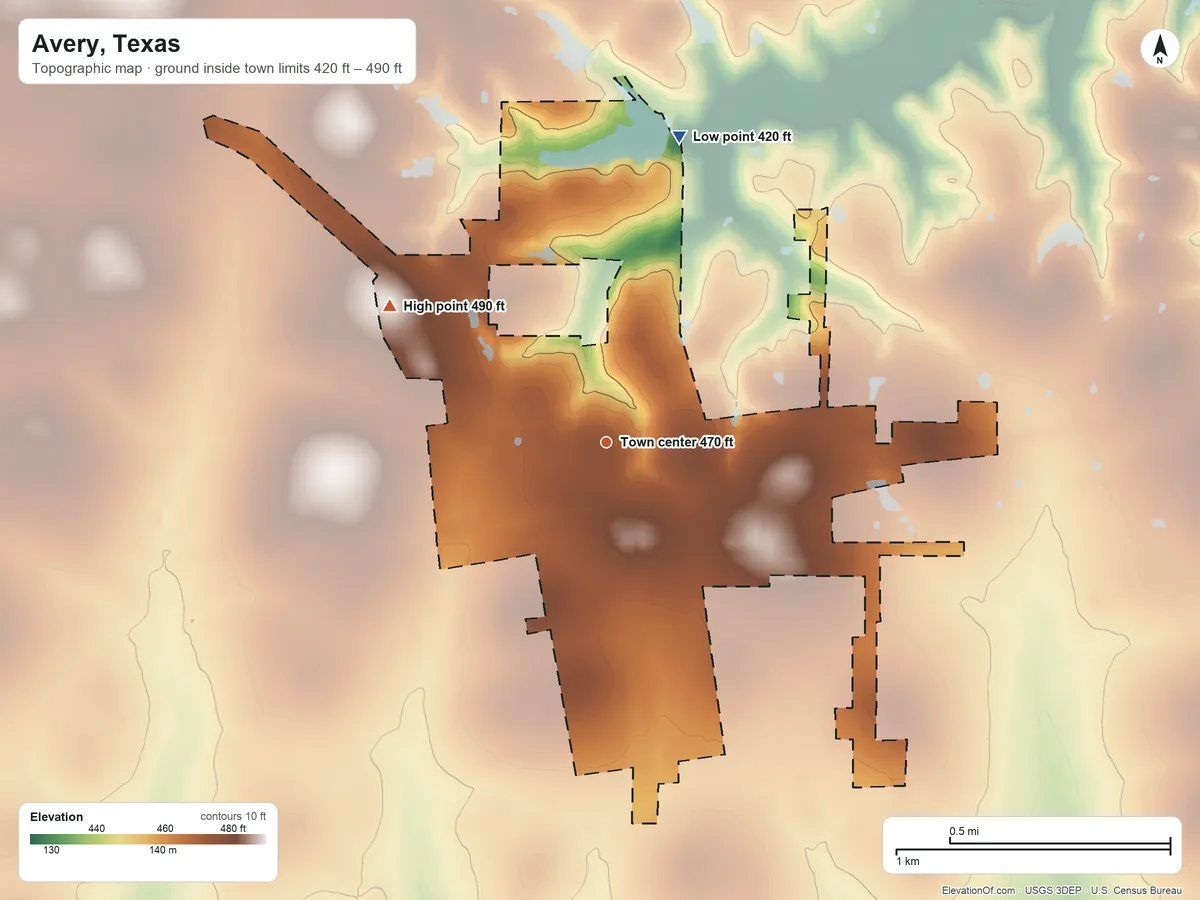 Topographic elevation map of Avery, Texas, shaded from 420 ft on the north side to 490 ft on the northwest side