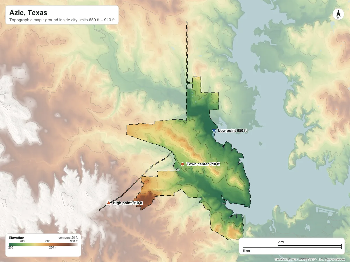 Topographic elevation map of Azle, Texas, shaded from 650 ft on the northeast side to 910 ft on the southwest side