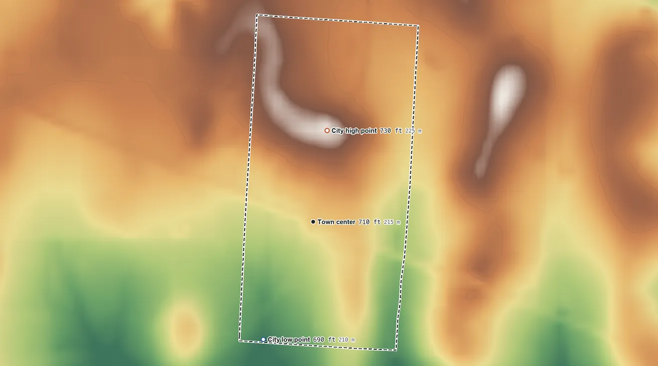 Topographic elevation map of Bailey, Texas, shaded from 690 ft on the southwest side to 730 ft on the north side