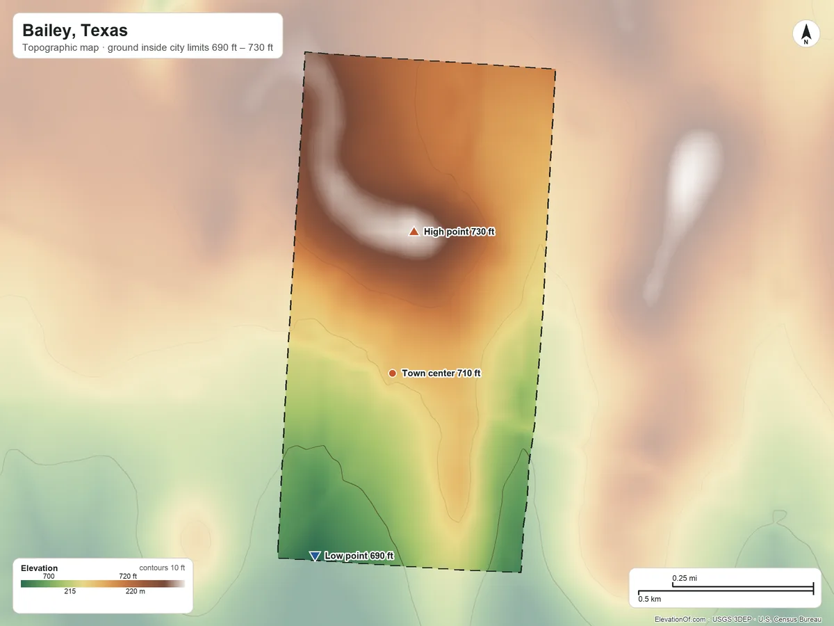 Topographic elevation map of Bailey, Texas, shaded from 690 ft on the southwest side to 730 ft on the north side