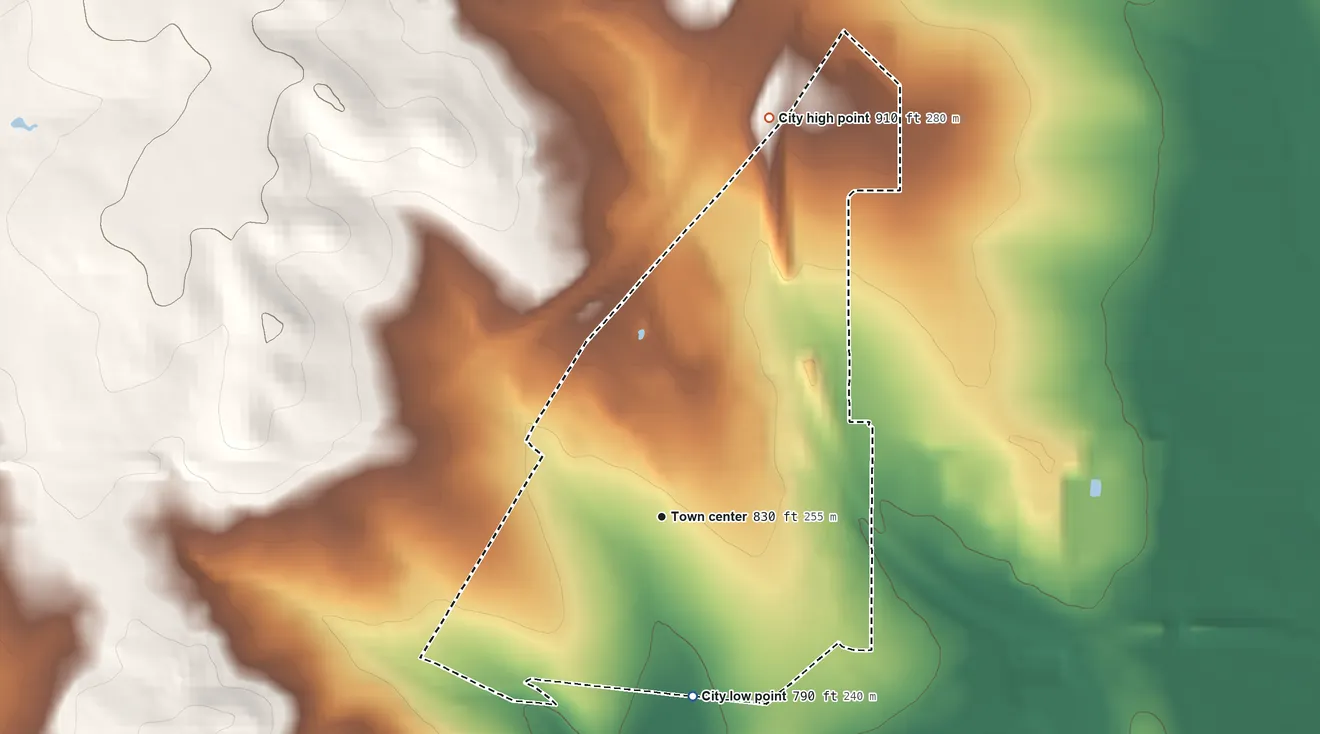 Topographic elevation map of Balcones Heights, Texas, shaded from 790 ft on the south side to 910 ft on the north side