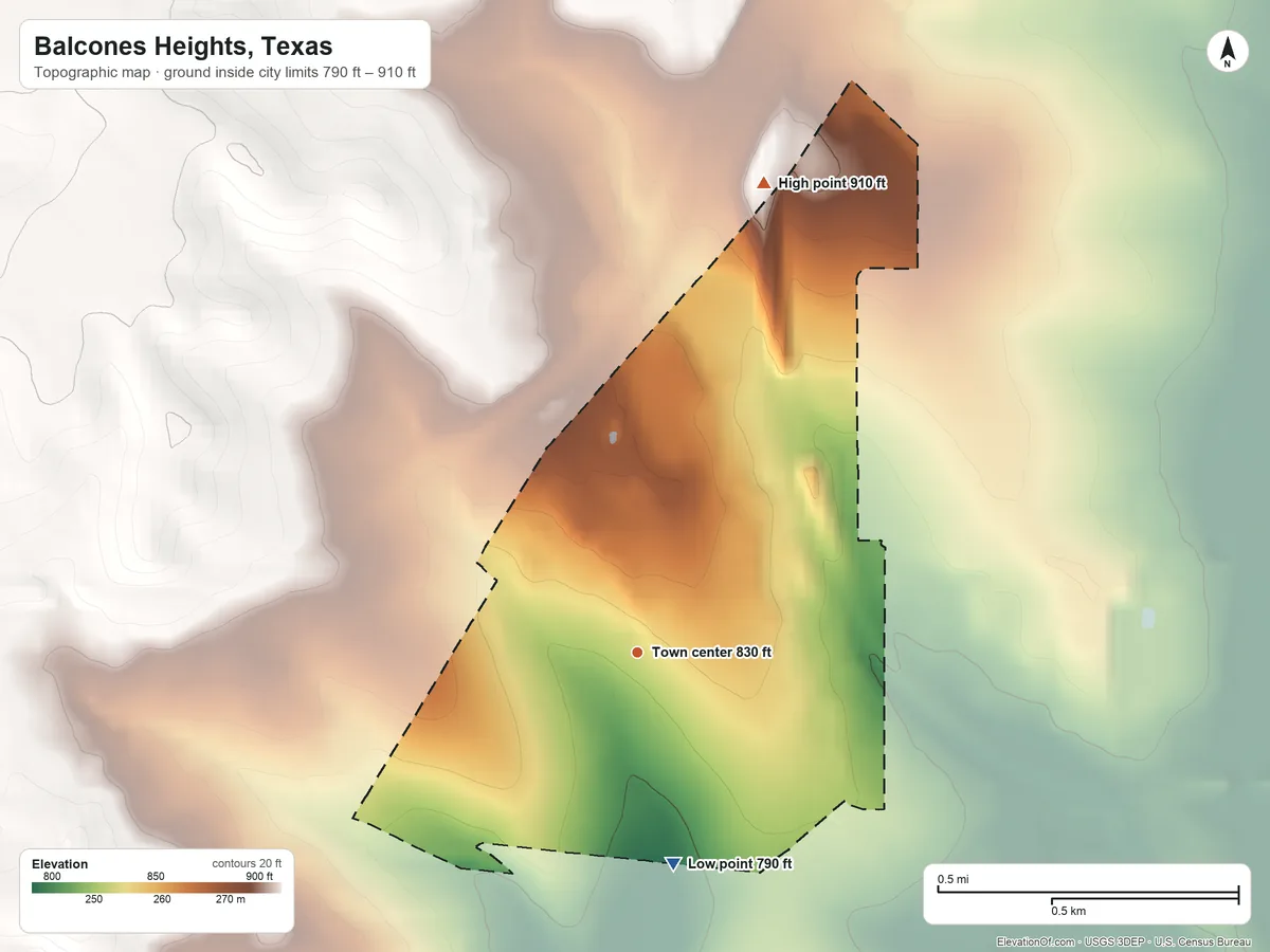 Topographic elevation map of Balcones Heights, Texas, shaded from 790 ft on the south side to 910 ft on the north side