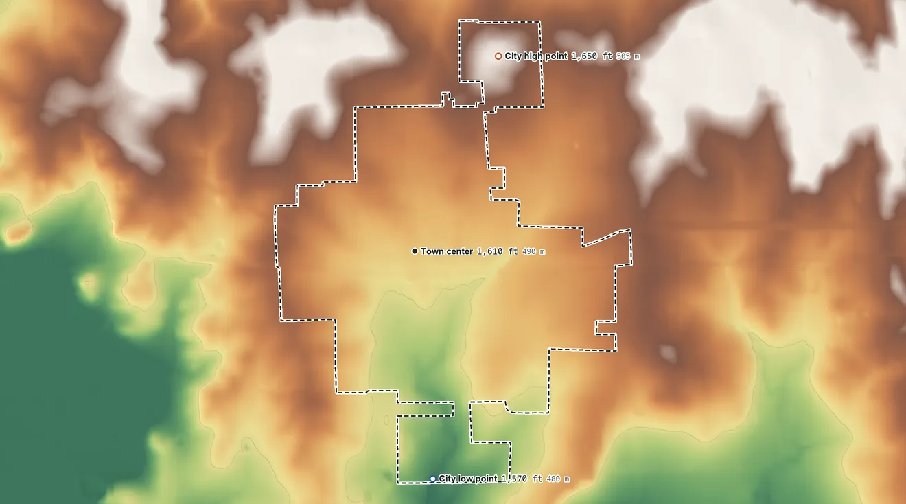 Topographic elevation map of Bangs, Texas, shaded from 1,570 ft on the south side to 1,650 ft on the northeast side