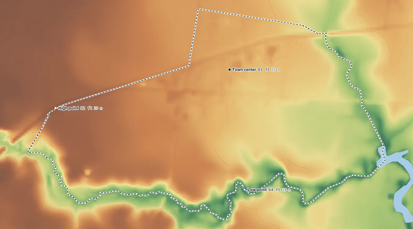 Topographic elevation map of Banquete, Texas, shaded from 64 ft on the south side to 92 ft on the west side