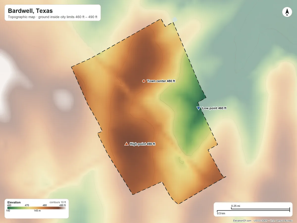 Topographic elevation map of Bardwell, Texas, shaded from 460 ft on the southeast side to 490 ft on the south side