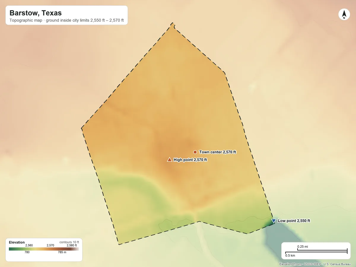 Topographic elevation map of Barstow, Texas, shaded from 2,550 ft on the southeast side to 2,570 ft near the middle
