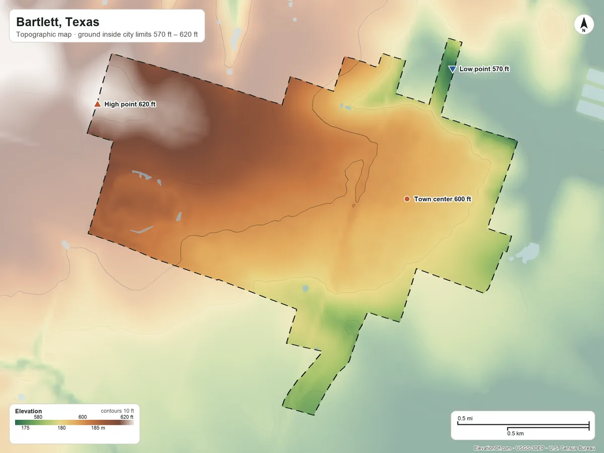 Topographic elevation map of Bartlett, Texas, shaded from 570 ft on the north side to 620 ft on the west side