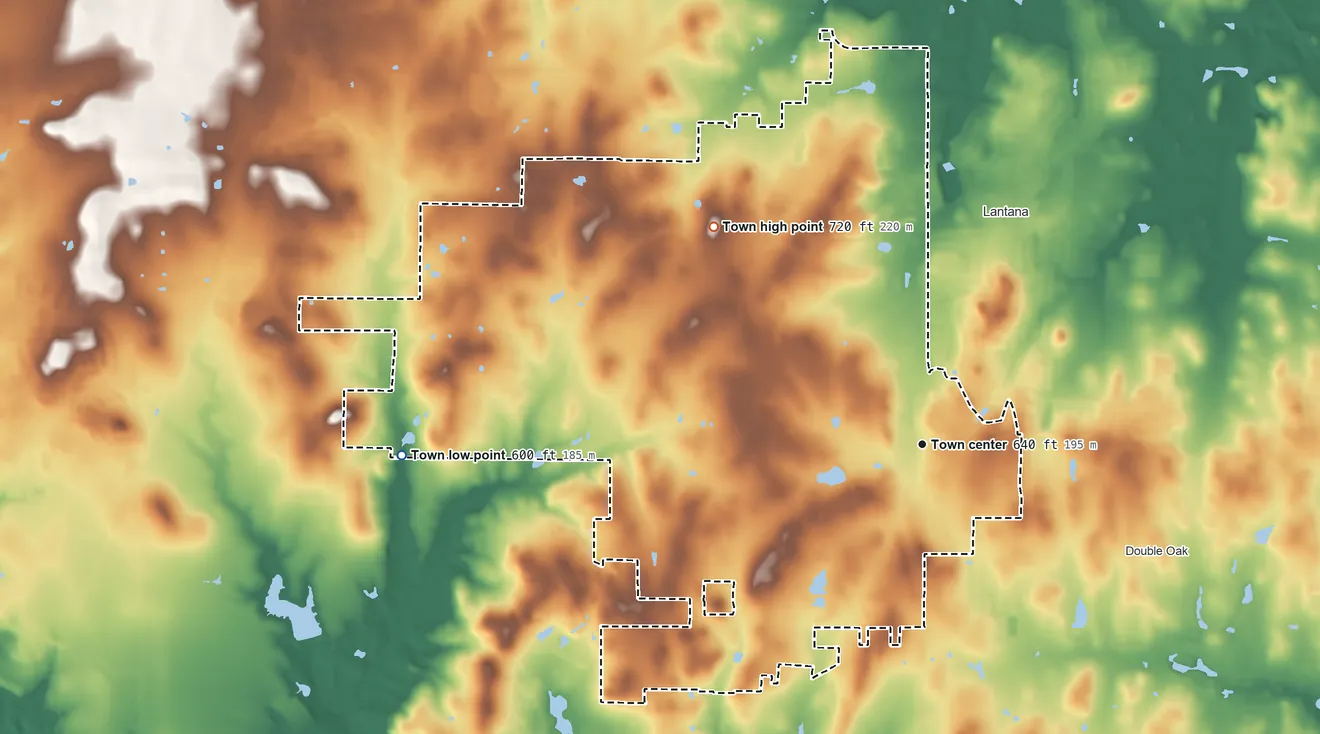 Topographic elevation map of Bartonville, Texas, shaded from 600 ft on the west side to 720 ft on the northwest side