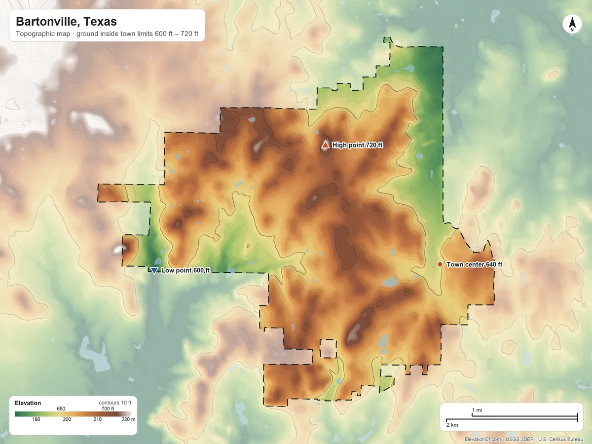 Topographic elevation map of Bartonville, Texas, shaded from 600 ft on the west side to 720 ft on the northwest side