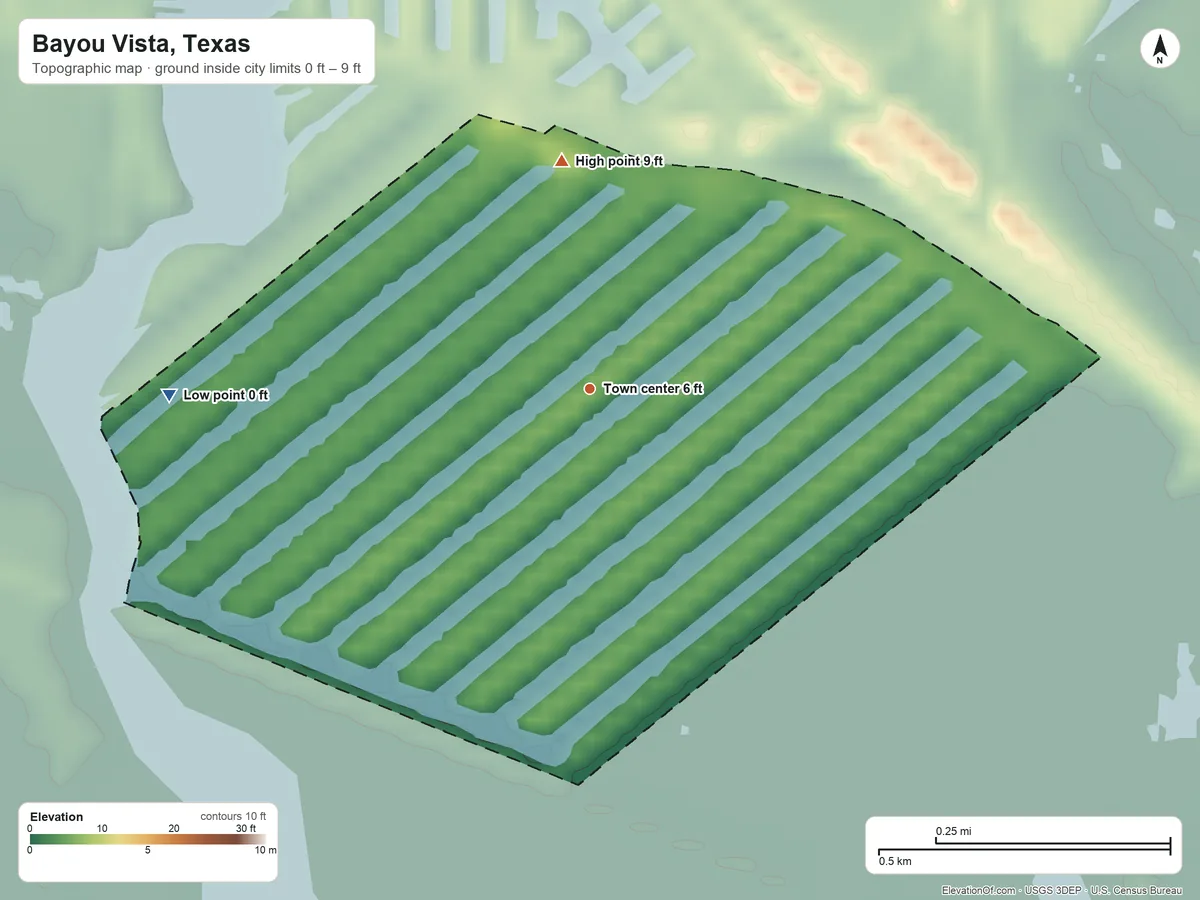 Topographic elevation map of Bayou Vista, Texas, shaded from 0 ft on the west side to 9 ft on the north side