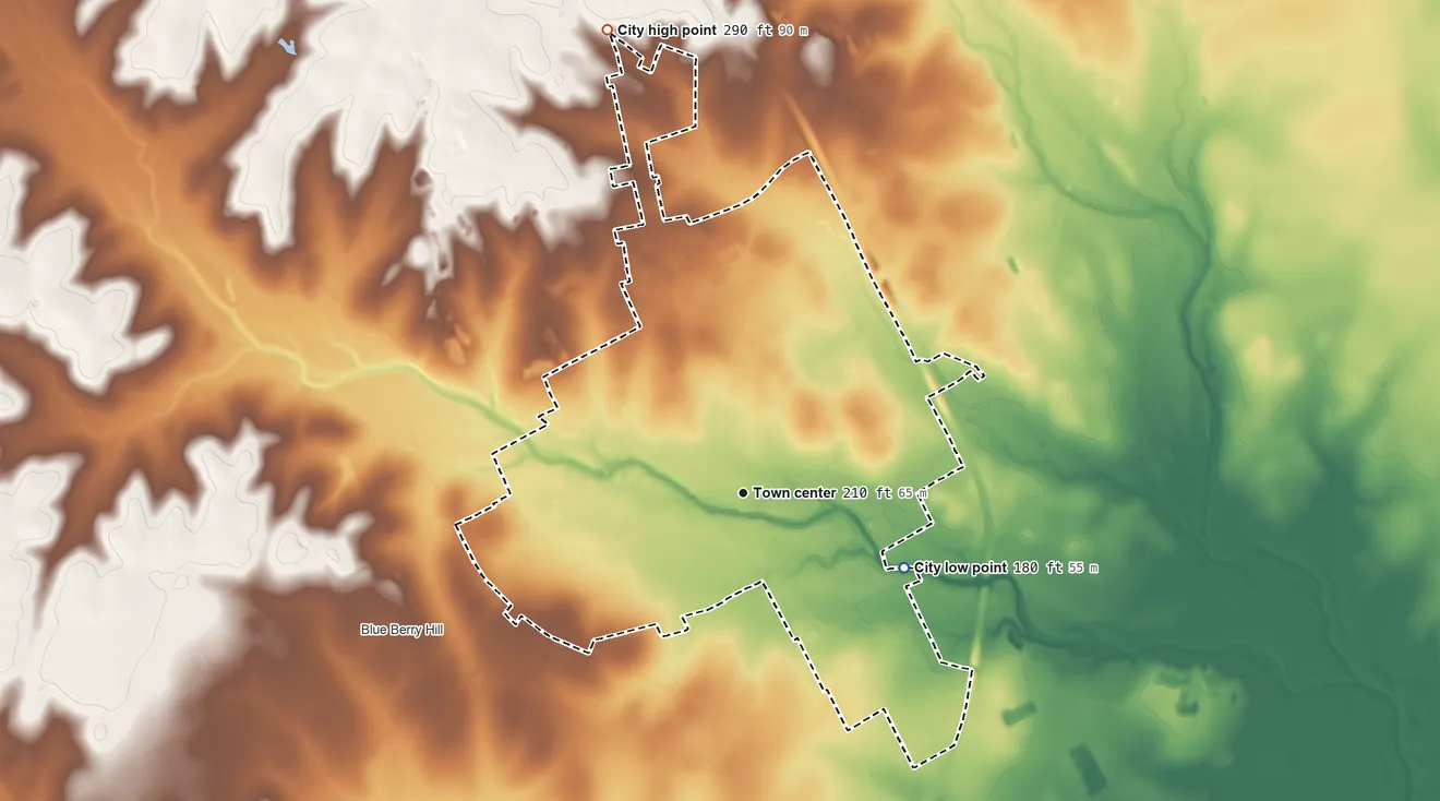 Topographic elevation map of Beeville, Texas, shaded from 180 ft on the southeast side to 290 ft on the north side