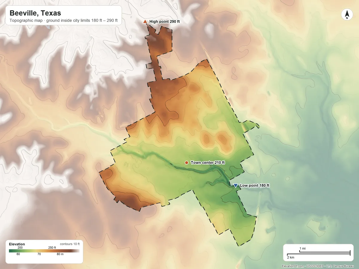 Topographic elevation map of Beeville, Texas, shaded from 180 ft on the southeast side to 290 ft on the north side