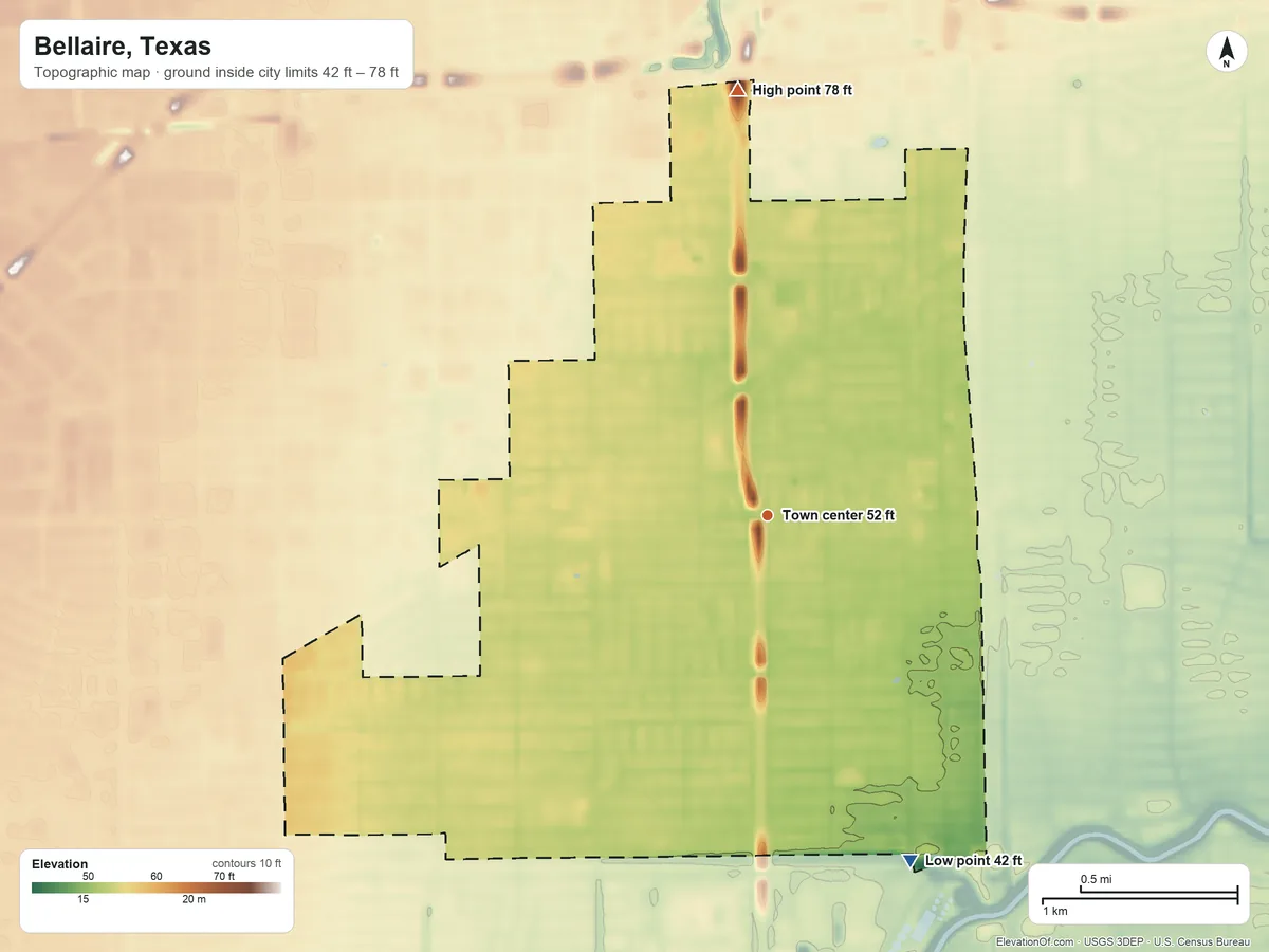 Topographic elevation map of Bellaire, Texas, shaded from 42 ft on the south side to 78 ft on the north side