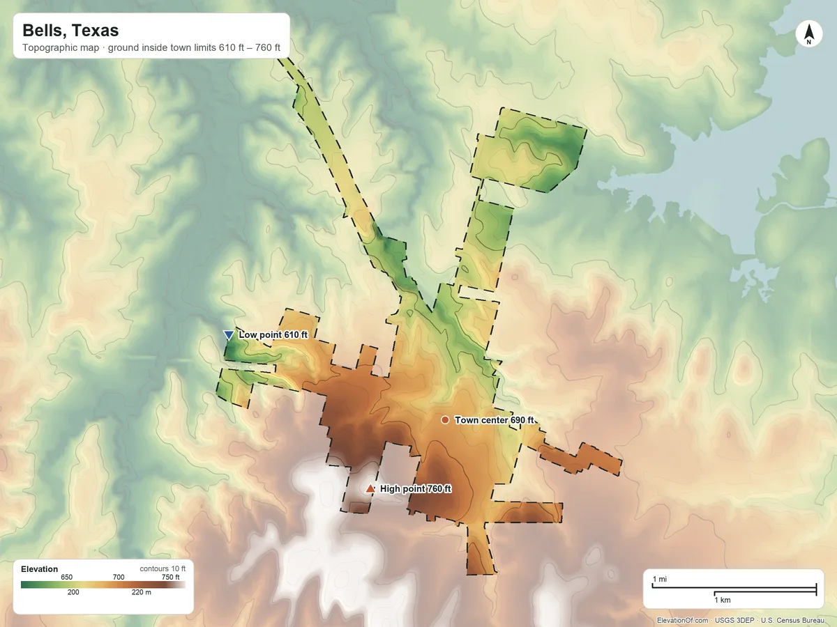 Topographic elevation map of Bells, Texas, shaded from 610 ft on the west side to 760 ft on the southwest side