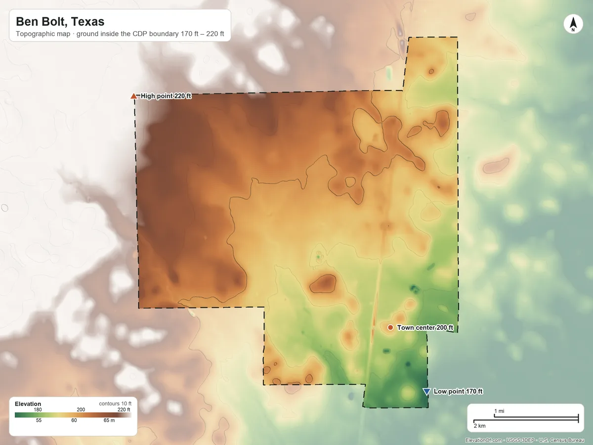 Topographic elevation map of Ben Bolt, Texas, shaded from 170 ft on the southeast side to 220 ft on the northwest side