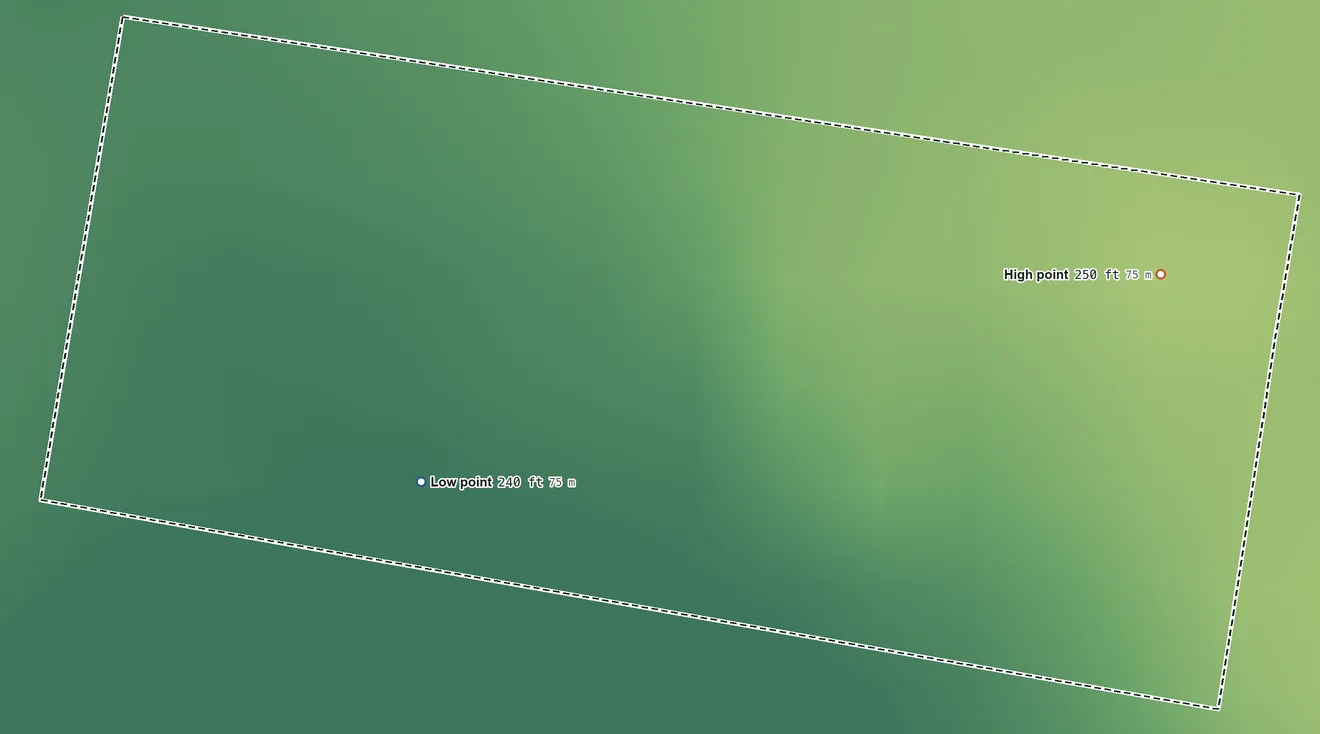 Topographic elevation map of Benjamin Perez, Texas, shaded from 240 ft on the southwest side to 250 ft on the east side